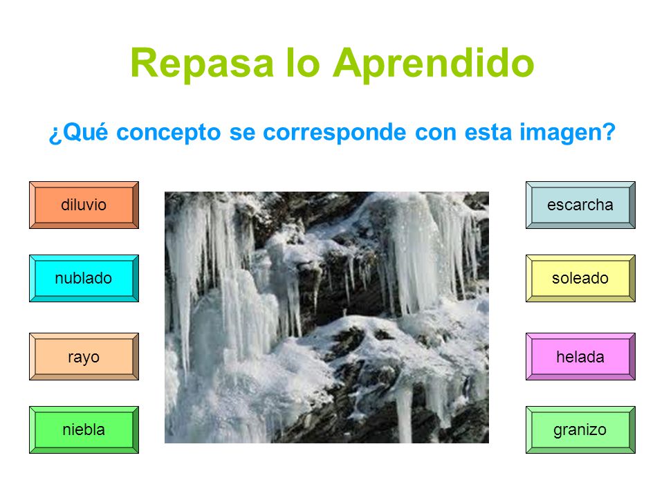 ¿Qué concepto se corresponde con esta imagen