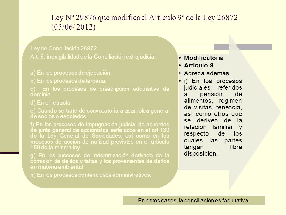 Ley Nº que modifica el Articulo 9º de la Ley (05/06/ 2012)