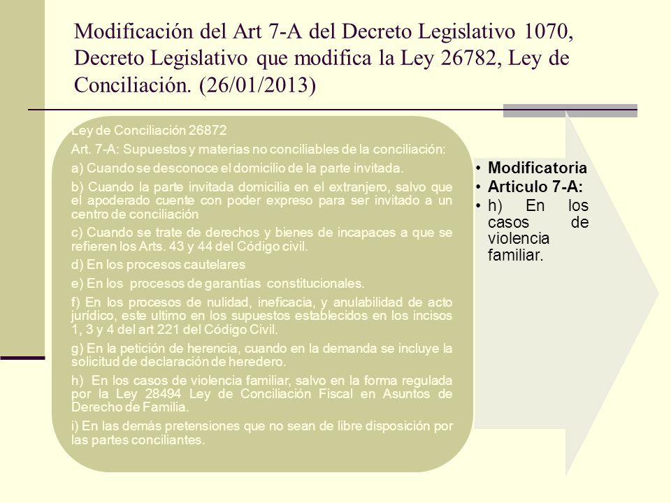 Modificación del Art 7-A del Decreto Legislativo 1070, Decreto Legislativo que modifica la Ley 26782, Ley de Conciliación. (26/01/2013)