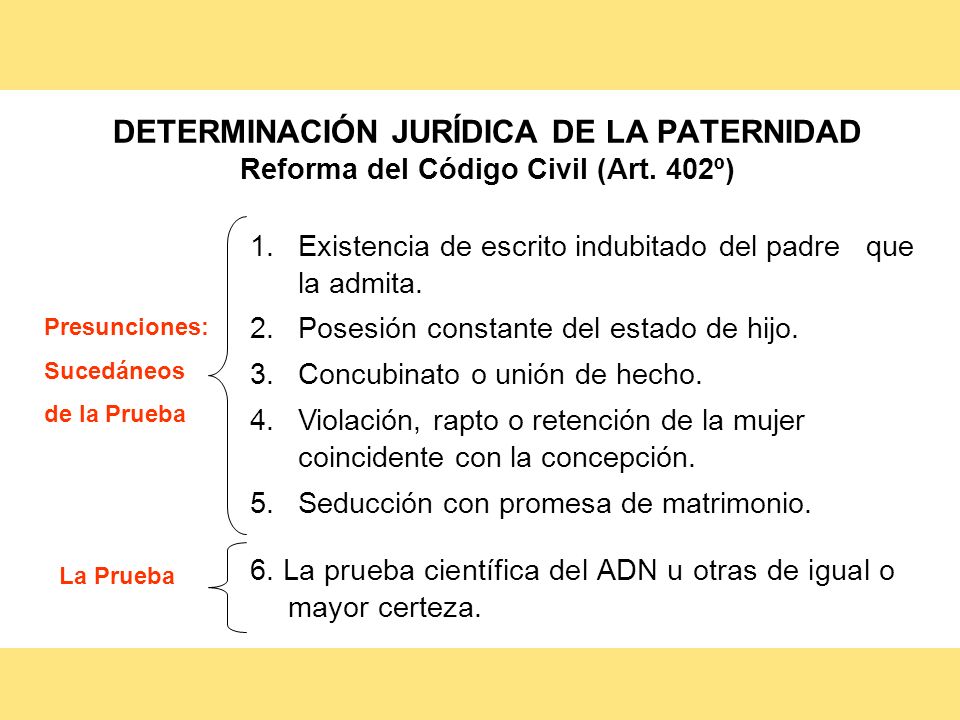 DETERMINACIÓN JURÍDICA DE LA PATERNIDAD Reforma del Código Civil (Art