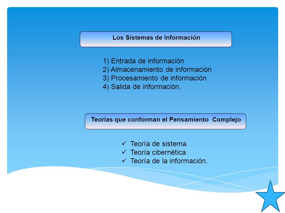 1) Entrada de información 2) Almacenamiento de información
