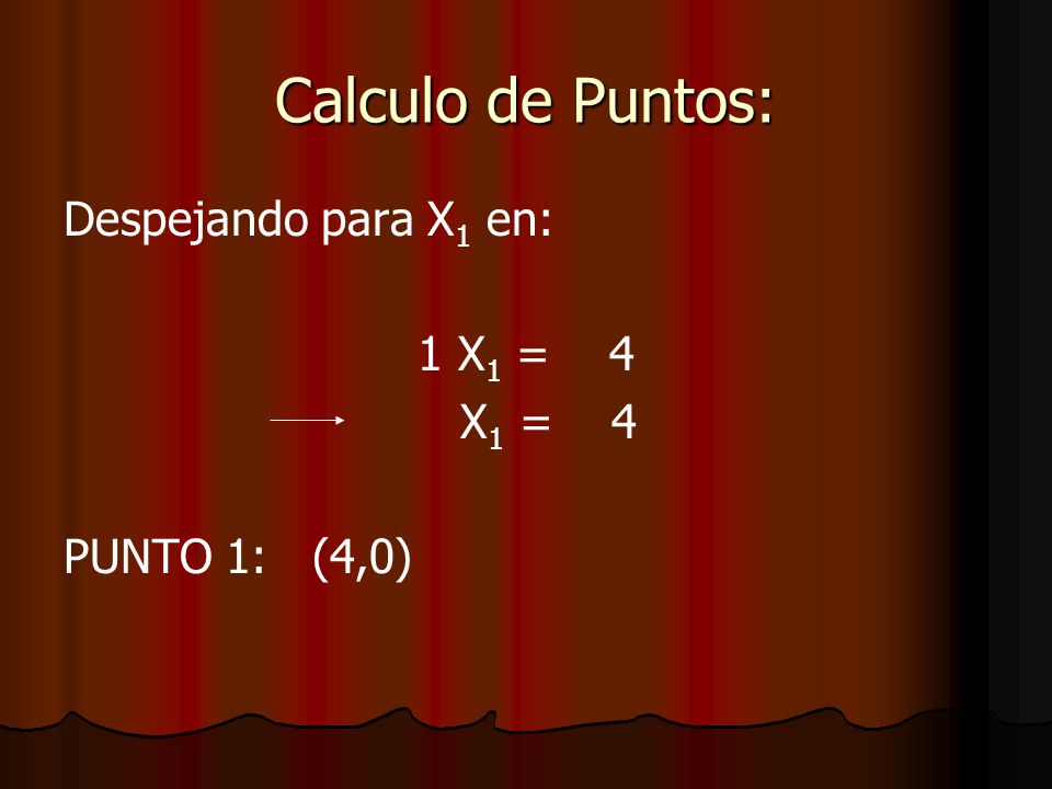 Calculo de Puntos: Despejando para X1 en: 1 X1 = 4 X1 = 4