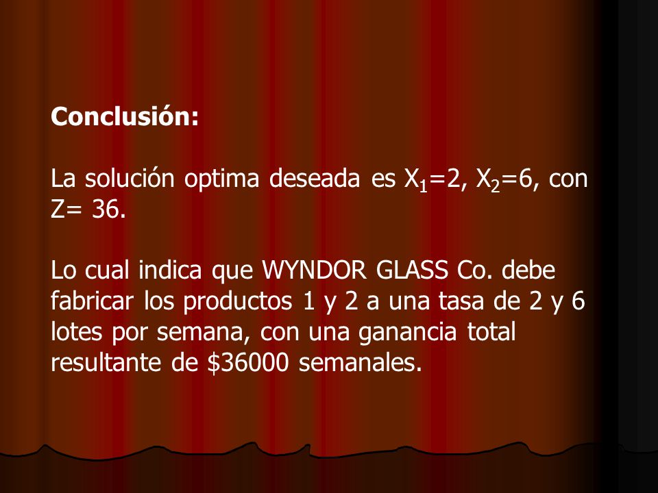 Conclusión: La solución optima deseada es X1=2, X2=6, con Z= 36.