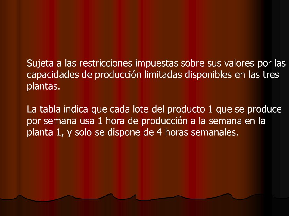 Sujeta a las restricciones impuestas sobre sus valores por las capacidades de producción limitadas disponibles en las tres plantas.