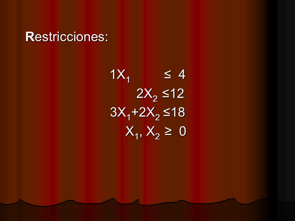 Restricciones: 1X1 ≤ 4 2X2 ≤12 3X1+2X2 ≤18 X1, X2 ≥ 0