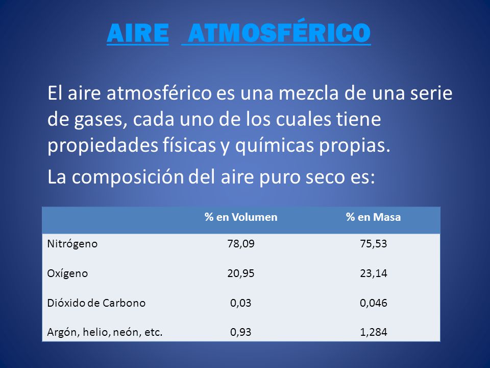 AIRE ATMOSFÉRICO El aire atmosférico es una mezcla de una serie de gases, cada uno de los cuales tiene propiedades físicas y químicas propias.