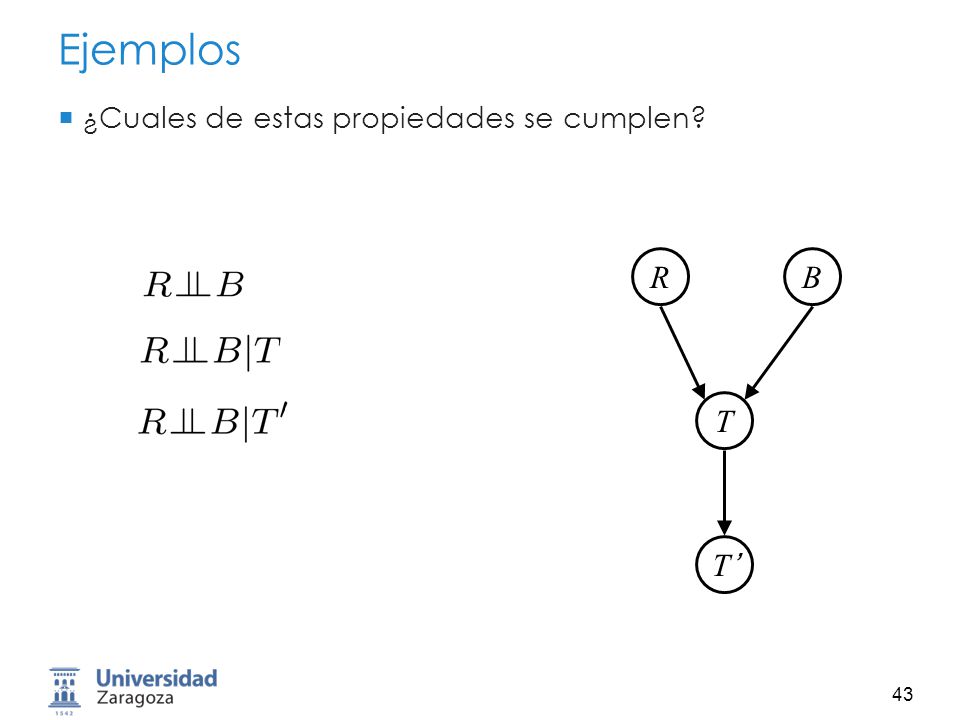 Ejemplos ¿Cuales de estas propiedades se cumplen R B si no no T T’