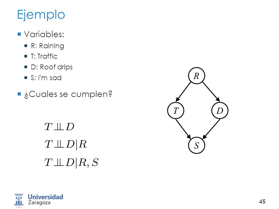 Ejemplo R T D no si S no Variables: ¿Cuales se cumplen R: Raining