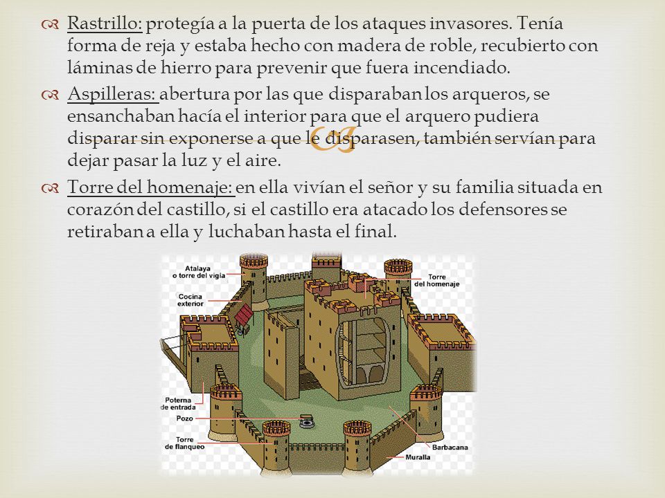 Rastrillo: protegía a la puerta de los ataques invasores