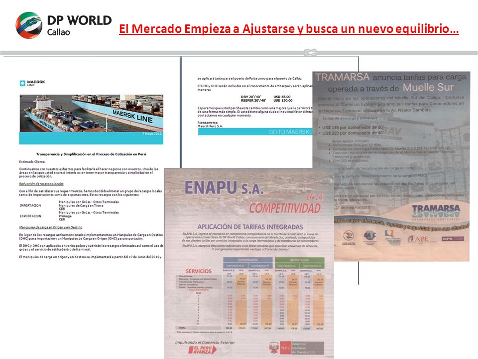 El Mercado Empieza a Ajustarse y busca un nuevo equilibrio…