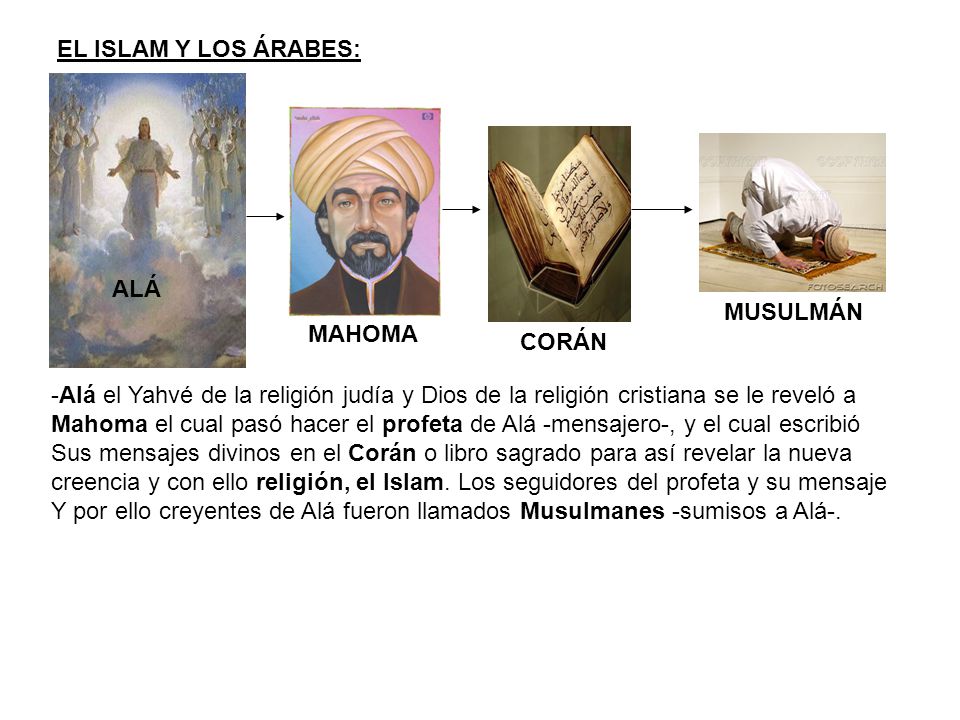EL ISLAM Y LOS ÁRABES: ALÁ. MUSULMÁN. MAHOMA. CORÁN. -Alá el Yahvé de la religión judía y Dios de la religión cristiana se le reveló a.