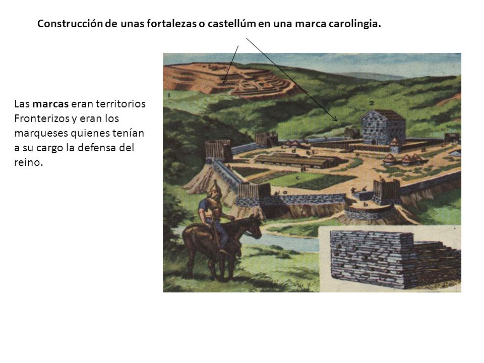 Construcción de unas fortalezas o castellúm en una marca carolingia.