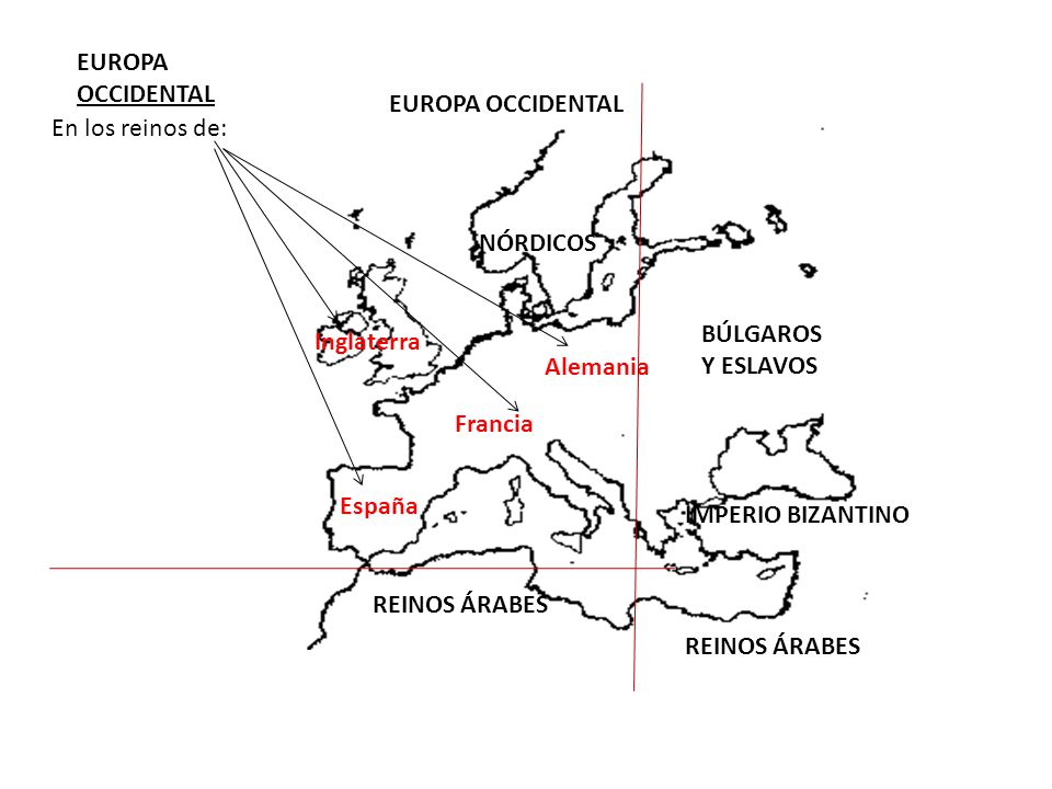 EUROPA OCCIDENTAL. EUROPA OCCIDENTAL. En los reinos de: NÓRDICOS. BÚLGAROS. Y ESLAVOS. Inglaterra.