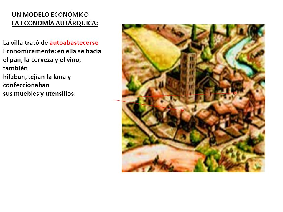 UN MODELO ECONÓMICO LA ECONOMÍA AUTÁRQUICA: La villa trató de autoabastecerse. Económicamente: en ella se hacía.
