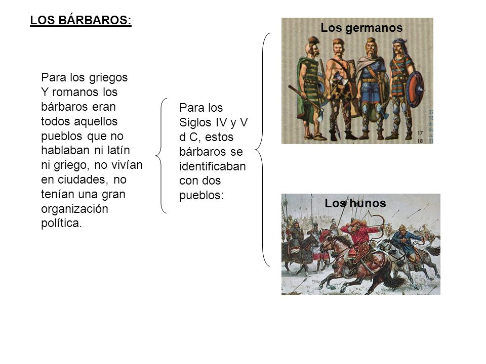 LOS BÁRBAROS: Los germanos. Para los griegos. Y romanos los. bárbaros eran. todos aquellos. pueblos que no.