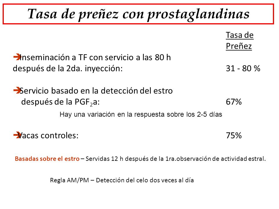 Tasa de preñez con prostaglandinas