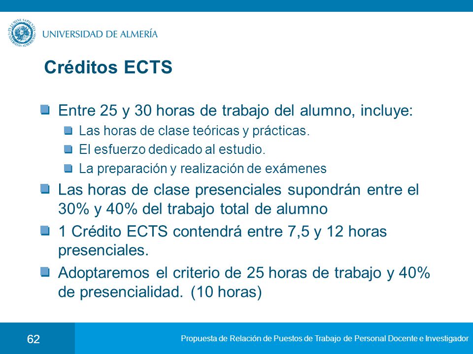 Créditos ECTS Entre 25 y 30 horas de trabajo del alumno, incluye: