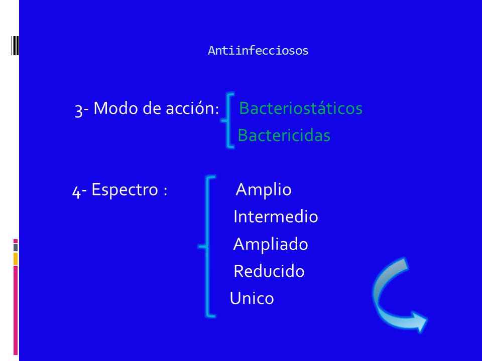 Antiinfecciosos 3- Modo de acción: Bacteriostáticos Bactericidas 4- Espectro : Amplio Intermedio Ampliado Reducido Unico
