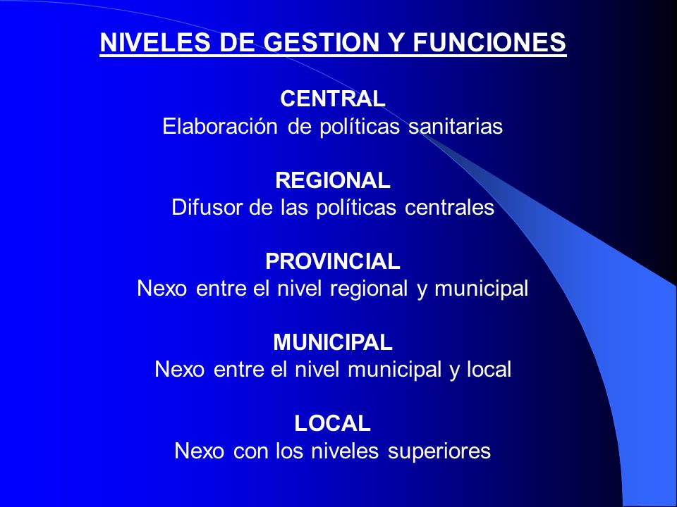 NIVELES DE GESTION Y FUNCIONES CENTRAL Elaboración de políticas sanitarias REGIONAL Difusor de las políticas centrales PROVINCIAL Nexo entre el nivel regional y municipal MUNICIPAL Nexo entre el nivel municipal y local LOCAL Nexo con los niveles superiores