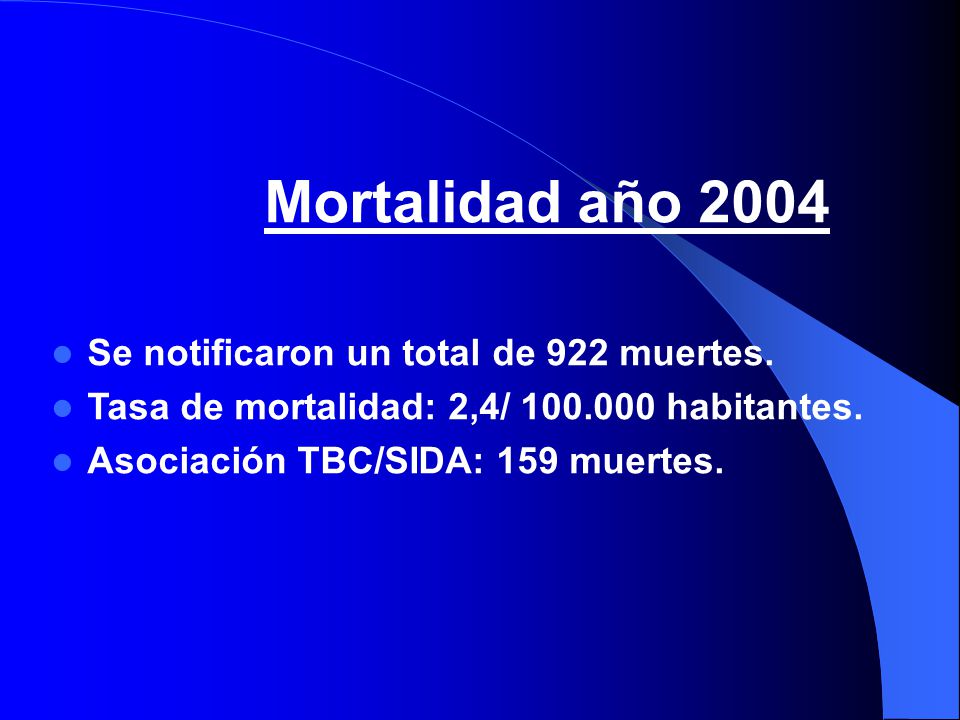 Mortalidad año 2004 Se notificaron un total de 922 muertes.