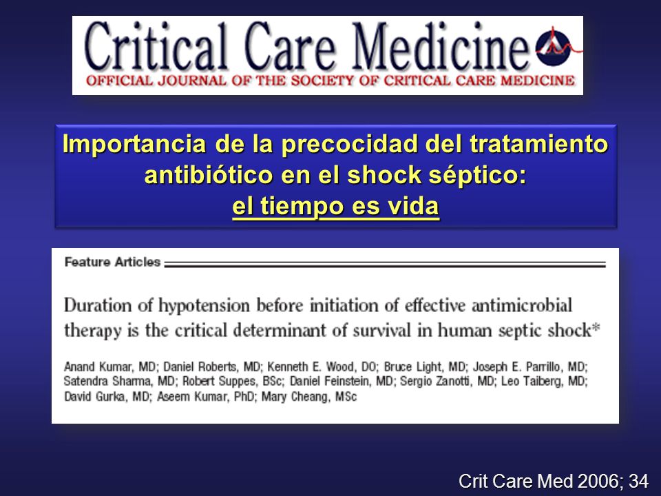 Importancia de la precocidad del tratamiento antibiótico en el shock séptico: el tiempo es vida