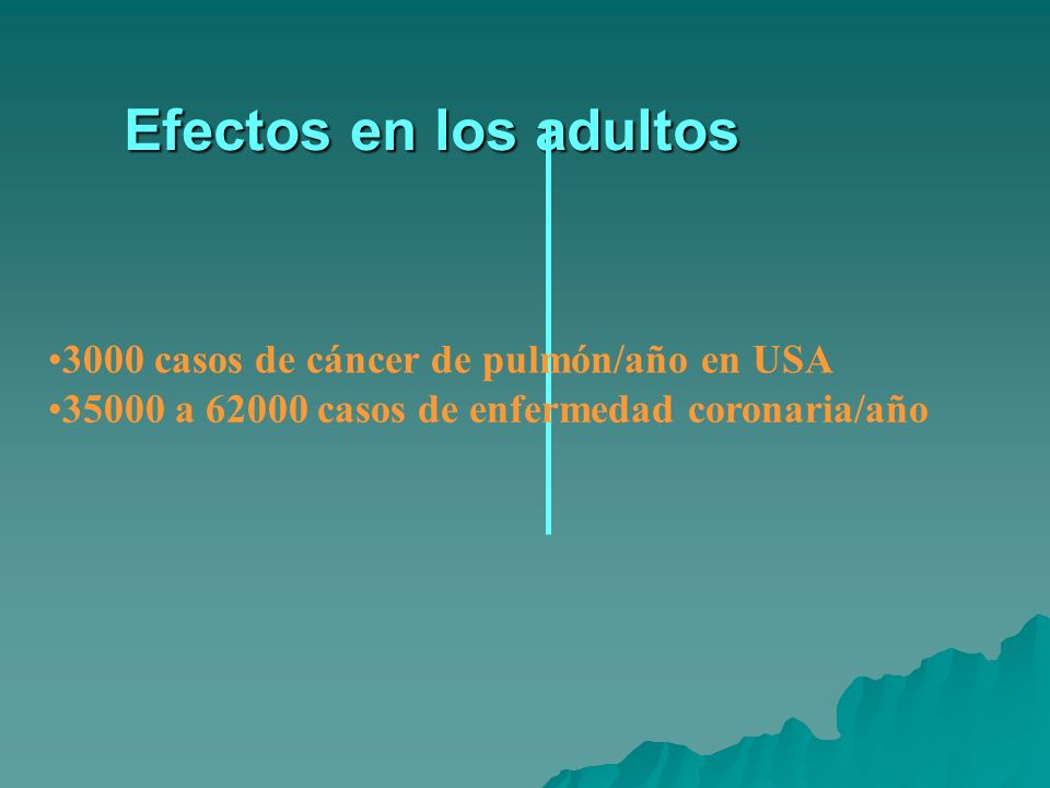 Efectos en los adultos 3000 casos de cáncer de pulmón/año en USA