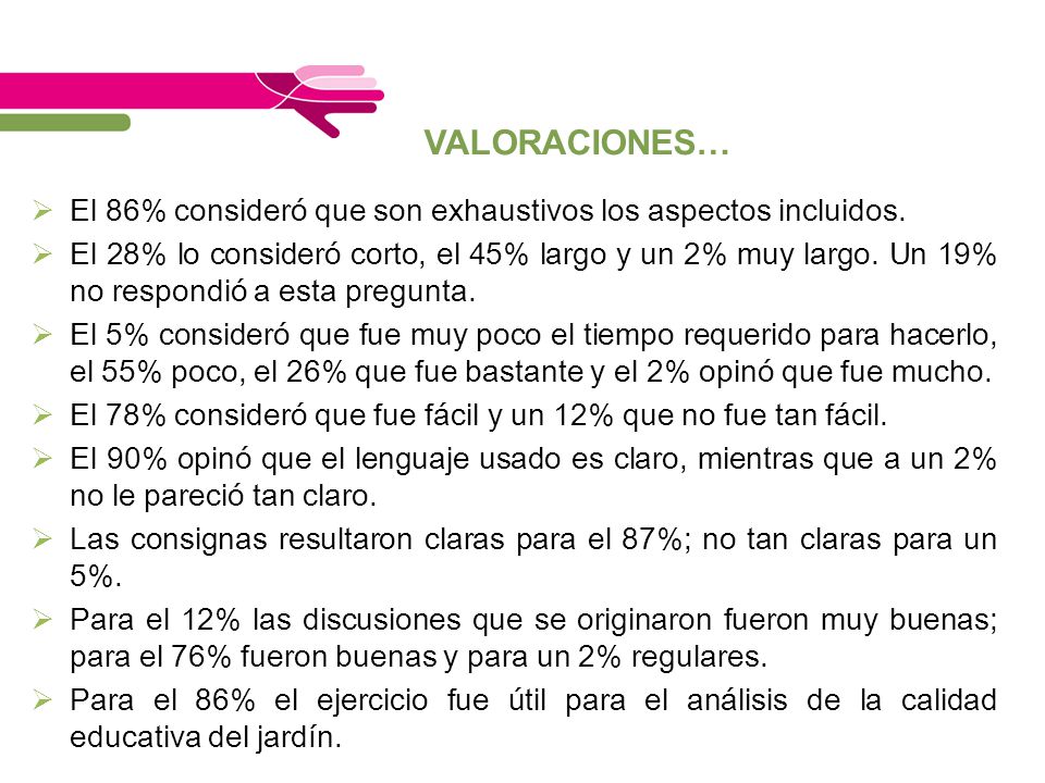 VALORACIONES… El 86% consideró que son exhaustivos los aspectos incluidos.