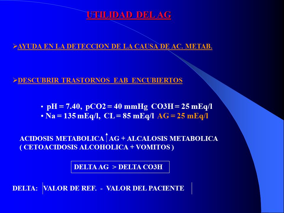 UTILIDAD DEL AG Na = 135 mEq/l, CL = 85 mEq/l AG = 25 mEq/l
