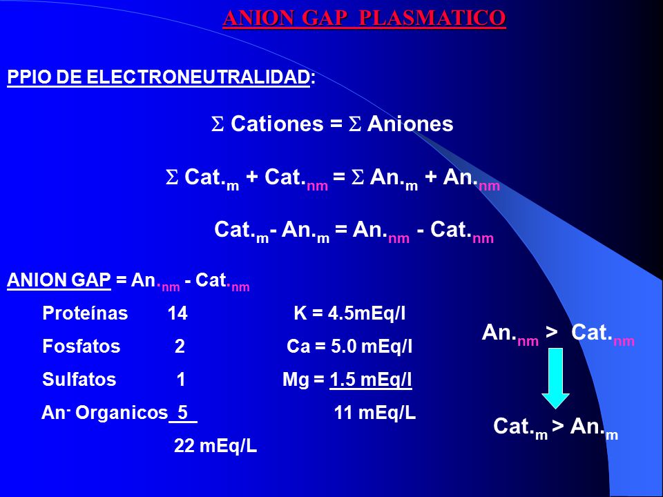 S Cat.m + Cat.nm = S An.m + An.nm Cat.m- An.m = An.nm - Cat.nm