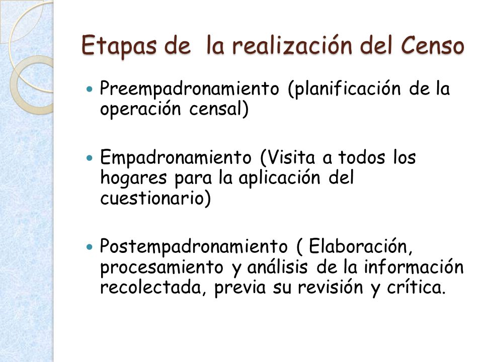 Etapas de la realización del Censo