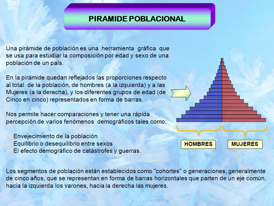 PIRAMIDE POBLACIONAL Una pirámide de población es una herramienta gráfica que. se usa para estudiar la composición por edad y sexo de una.