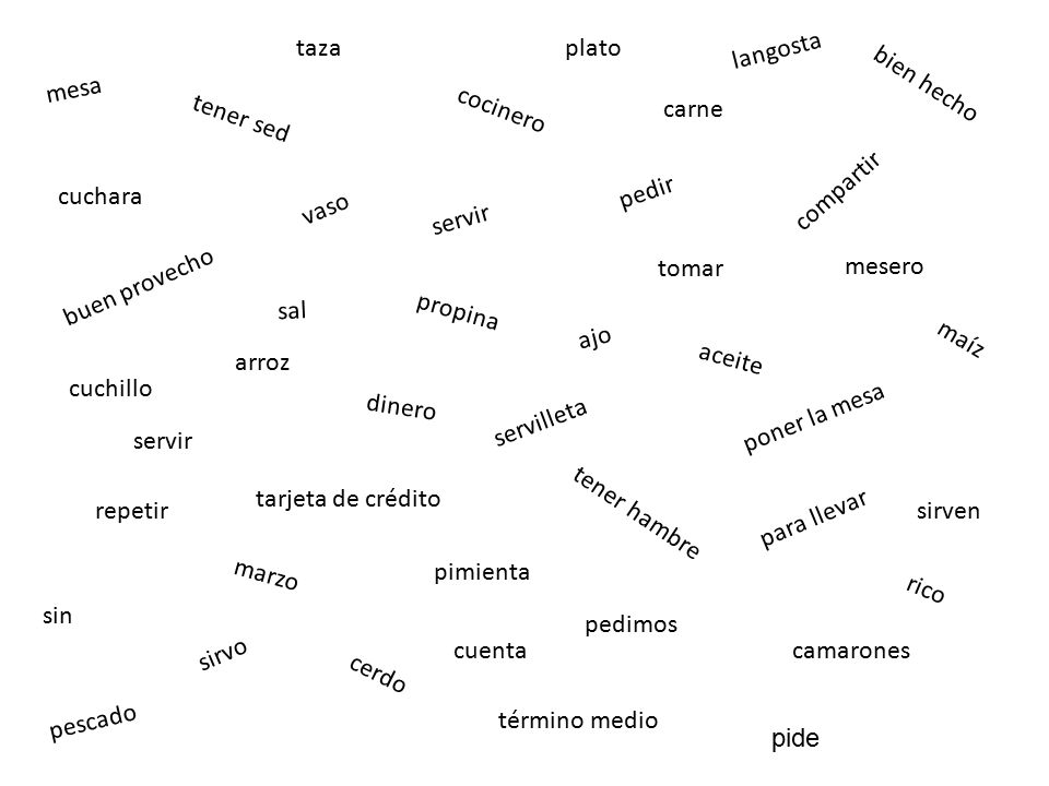 taza plato. langosta. mesa. bien hecho. cocinero. carne. tener sed. compartir. vaso. pedir.