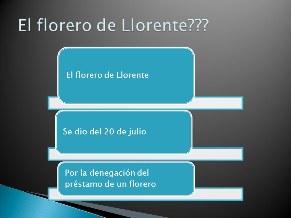 El florero de Llorente Por la denegación del préstamo de un florero