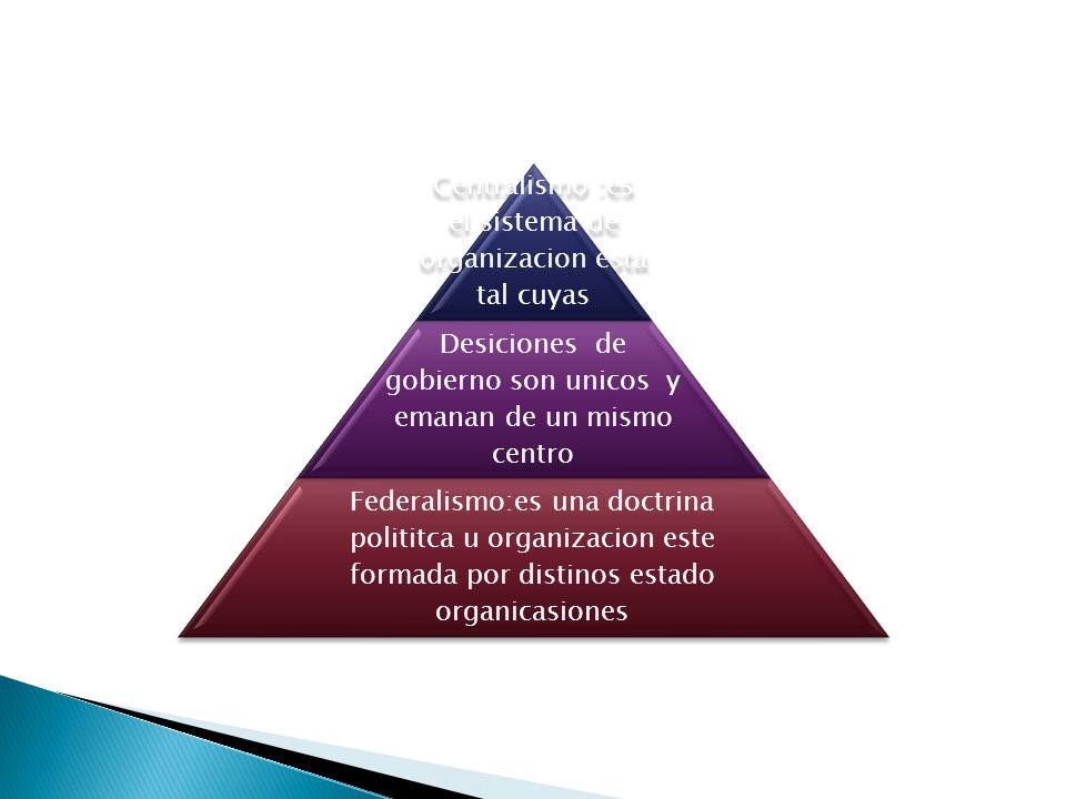Centralismo :es el sistema de organizacion esta tal cuyas