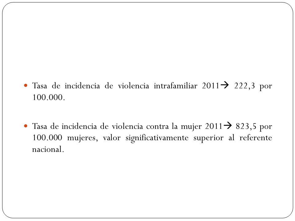 Tasa de incidencia de violencia intrafamiliar 2011 222,3 por