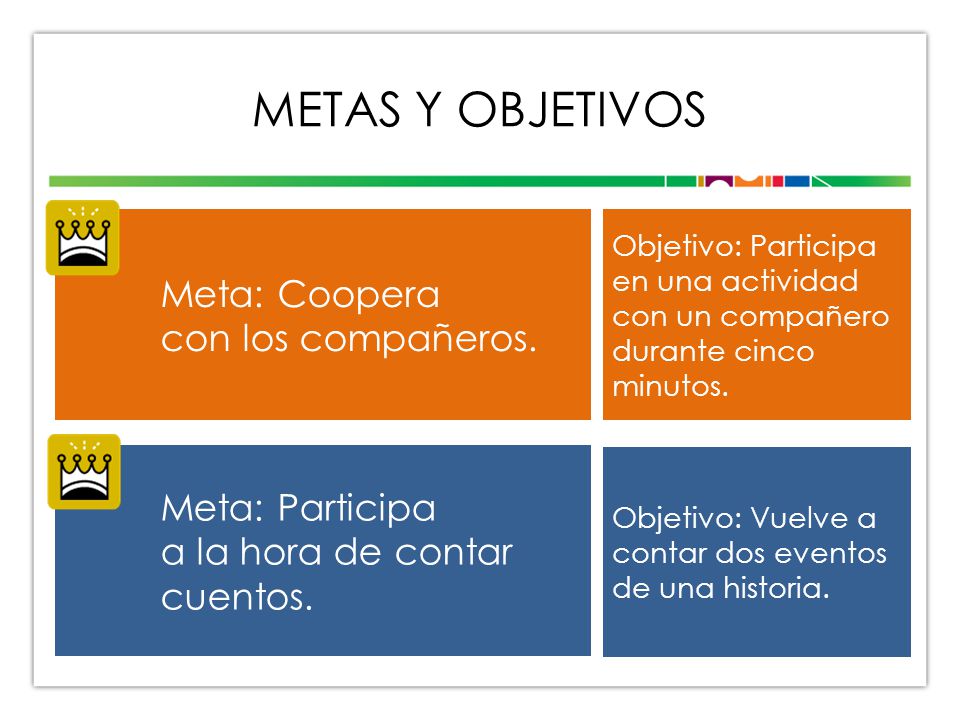 Metas y objetivos Meta: Coopera con los compañeros. Meta: Participa