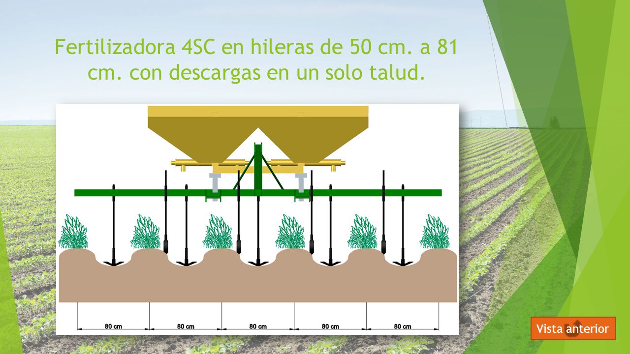 Fertilizadora 4SC en hileras de 50 cm. a 81 cm