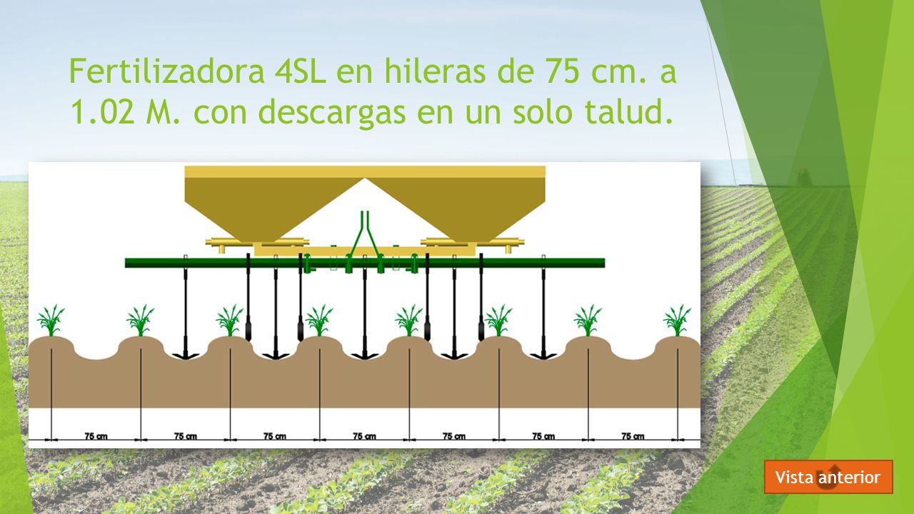 Fertilizadora 4SL en hileras de 75 cm. a M