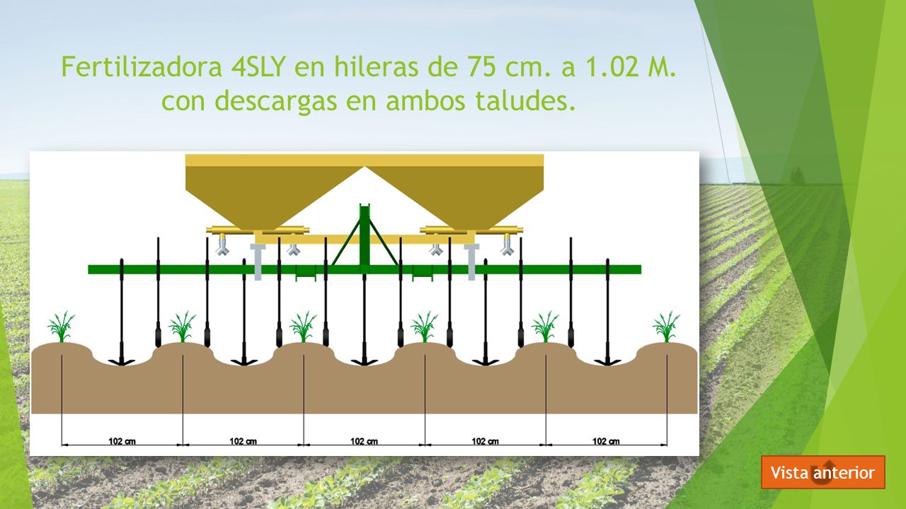 Fertilizadora 4SLY en hileras de 75 cm. a M