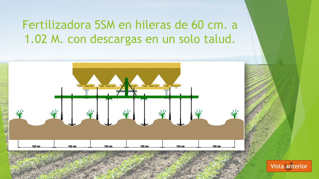 Fertilizadora 5SM en hileras de 60 cm. a M