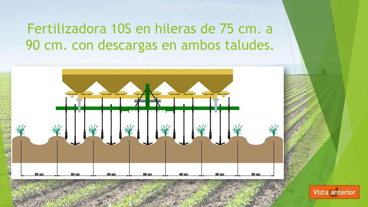 Fertilizadora 10S en hileras de 75 cm. a 90 cm