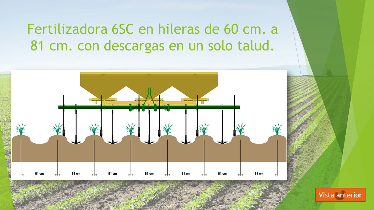 Fertilizadora 6SC en hileras de 60 cm. a 81 cm