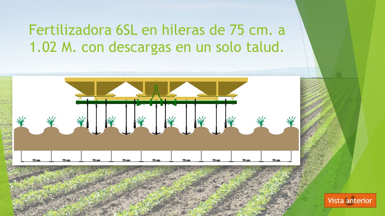 Fertilizadora 6SL en hileras de 75 cm. a M