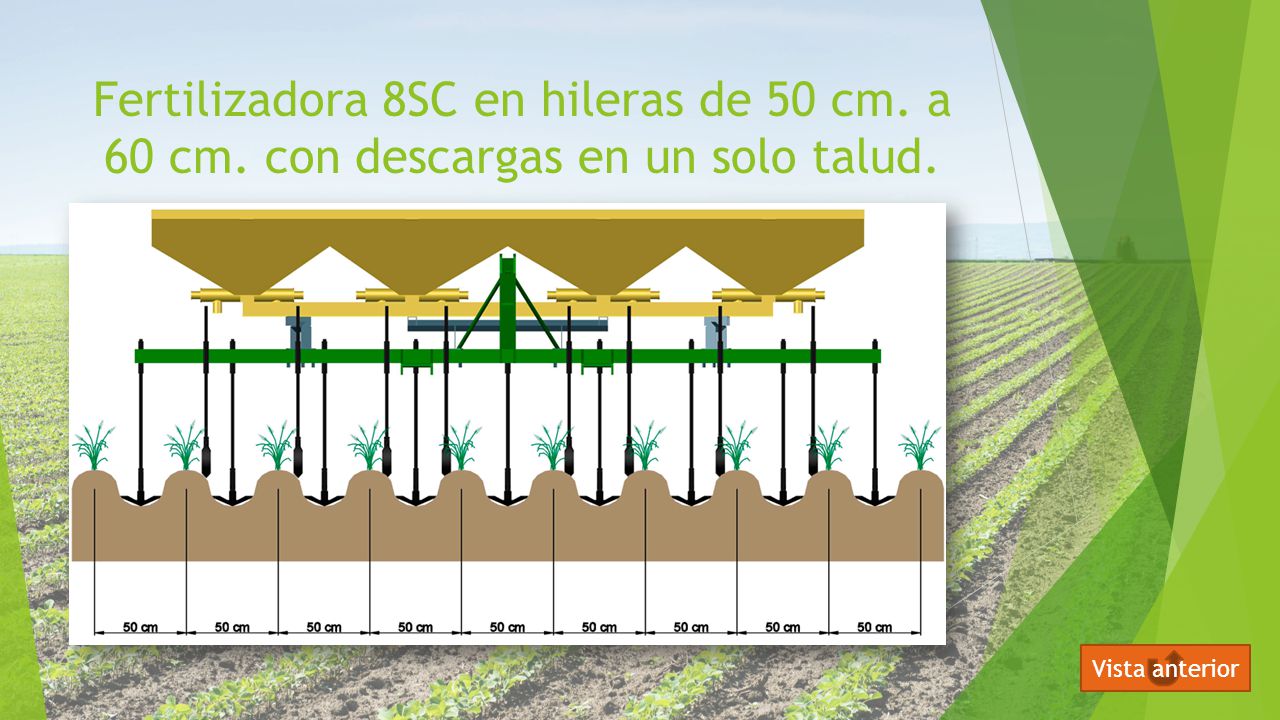 Fertilizadora 8SC en hileras de 50 cm. a 60 cm