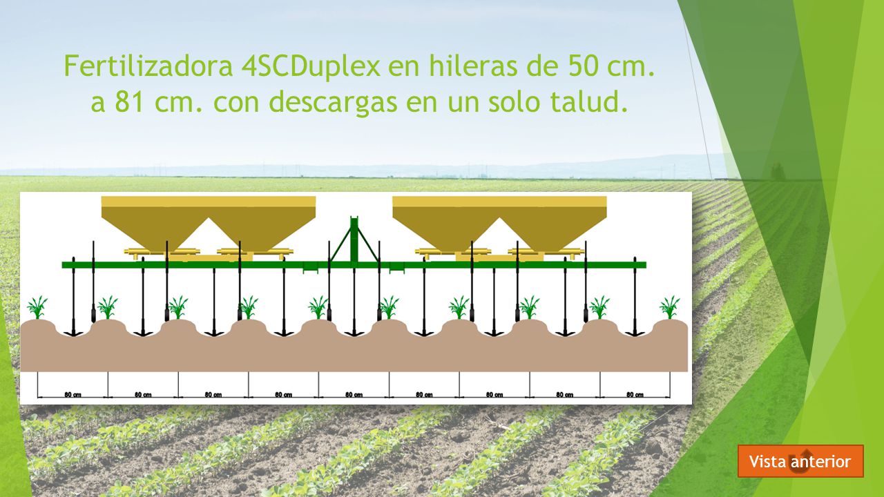 Fertilizadora 4SCDuplex en hileras de 50 cm. a 81 cm