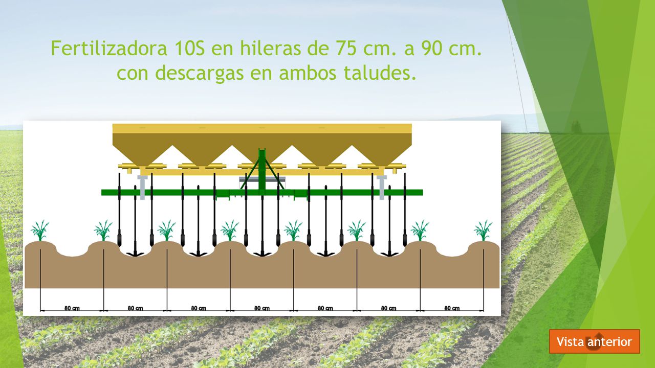 Fertilizadora 10S en hileras de 75 cm. a 90 cm