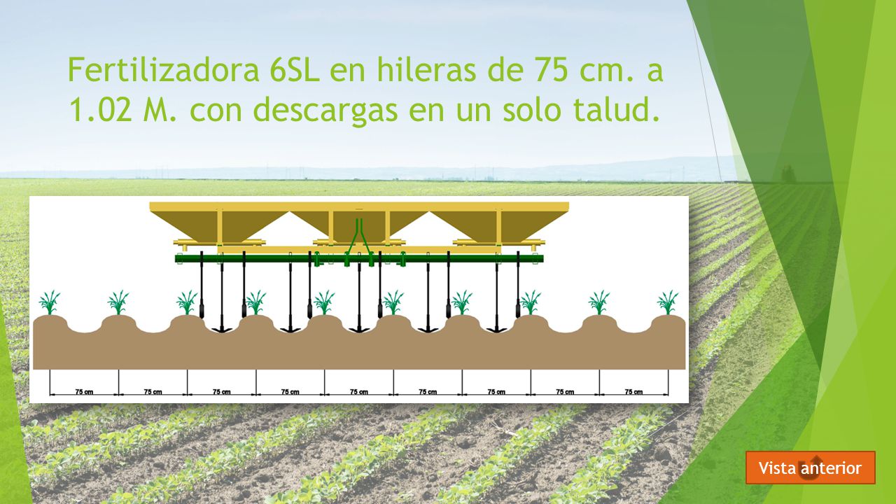 Fertilizadora 6SL en hileras de 75 cm. a M