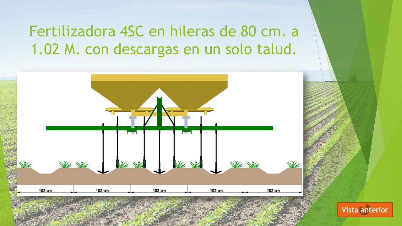Fertilizadora 4SC en hileras de 80 cm. a M