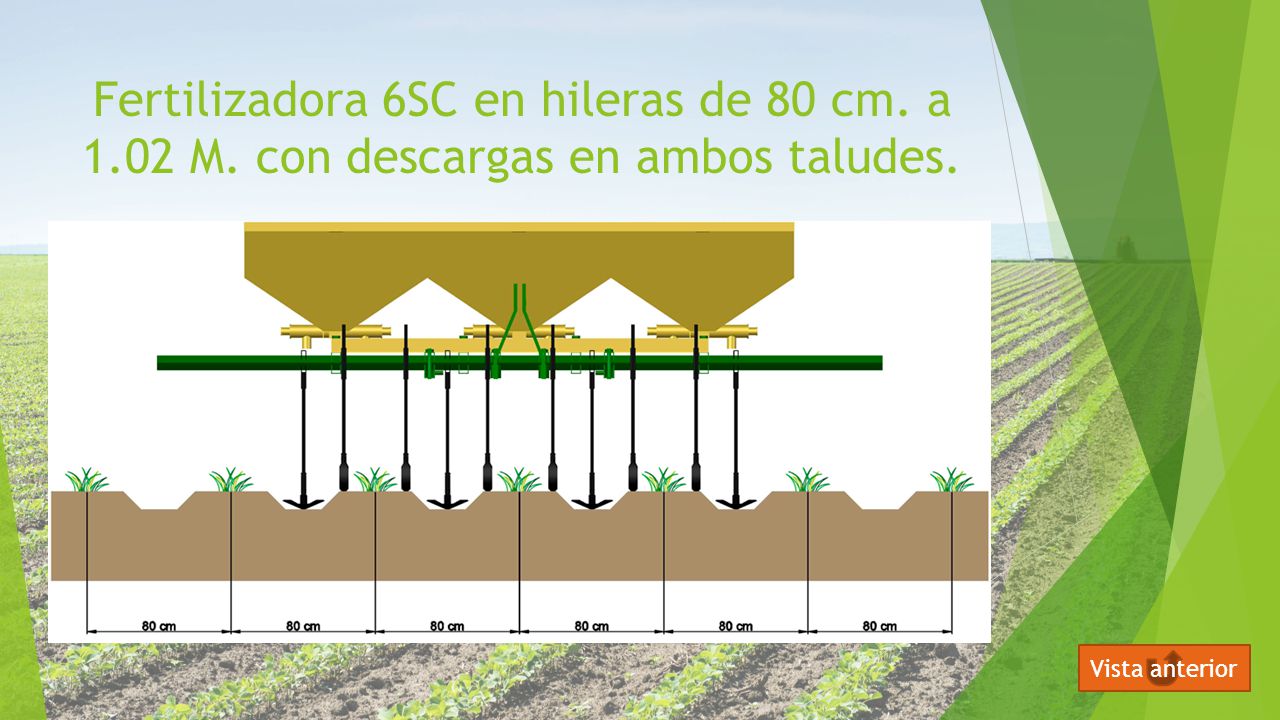 Fertilizadora 6SC en hileras de 80 cm. a M