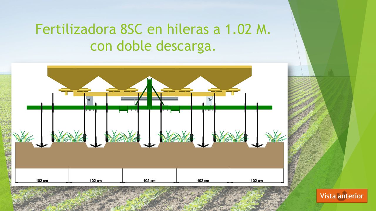 Fertilizadora 8SC en hileras a 1.02 M. con doble descarga.